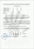 Тригуб Алина