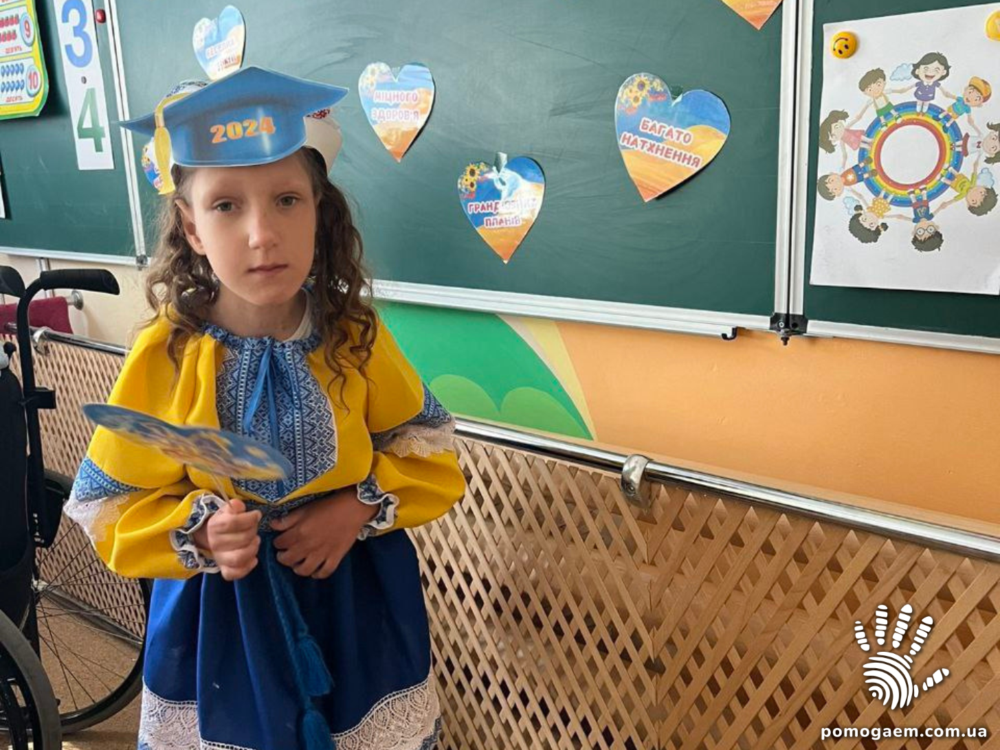 Помочь Бурдилєнко Юлія. Етап 2